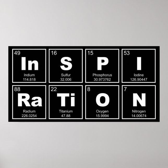 Chemical periodic table of elements: InSPIRaTiON Poster (Front)