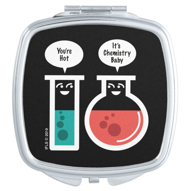 Chemical Reaction Compact Mirror (Front)