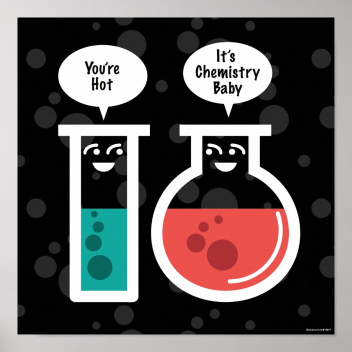 Chemical Reaction Poster