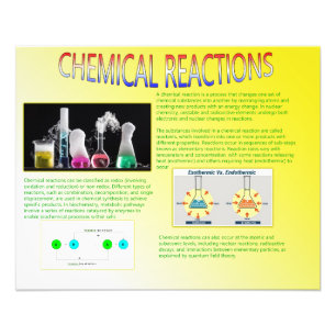 Chemical Reactions Photo Print
