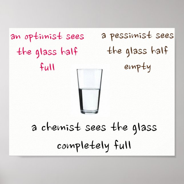 Chemist view of the World Poster (Front)