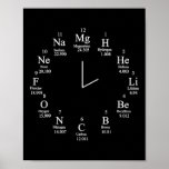 Chemistry Clock  Poster