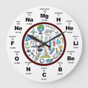 Chemistry Large Clock