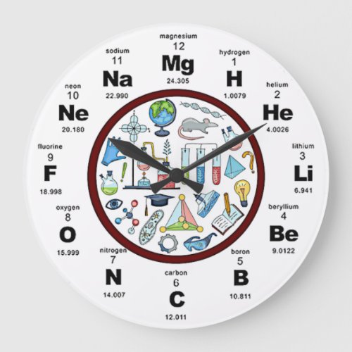 Chemistry Large Clock