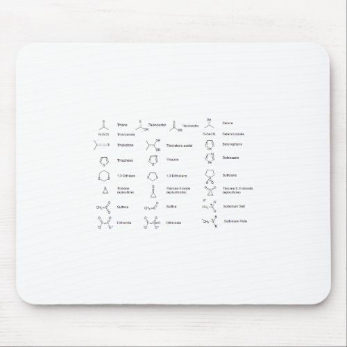 Chemistry Mouse Pad
