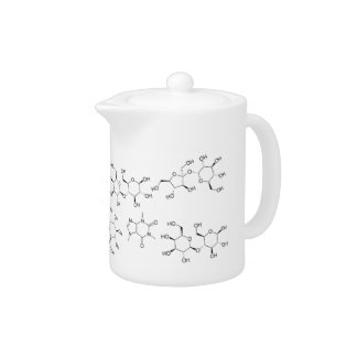Chemistry of Tea and Coffee - Molecules! Teapot