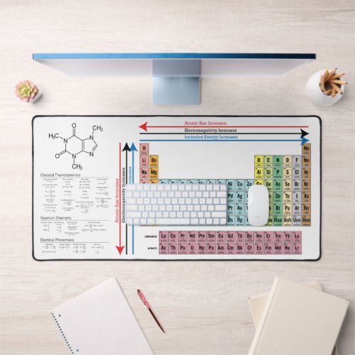 Chemistry Periodic Table Caffeine Molecule Desk Mat
