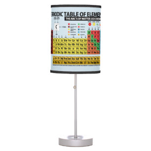 Chemistry: Periodic Table of Elements Table Lamp
