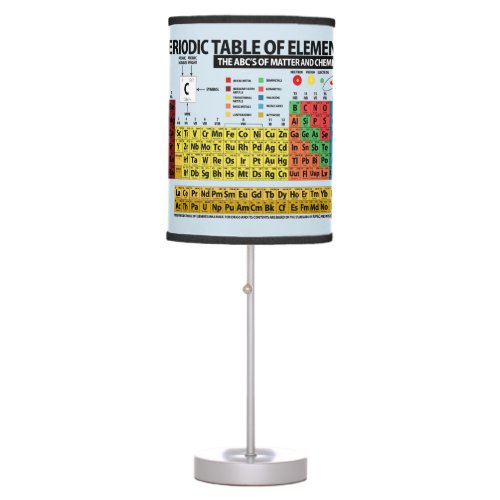 Chemistry  Periodic Table of Elements Table Lamp