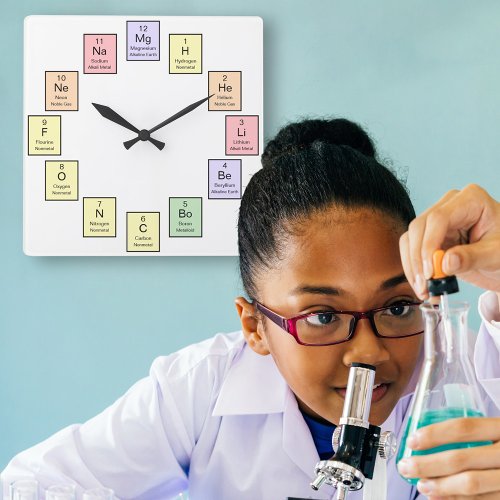 Chemistry Periodic Table Square Wall Clock