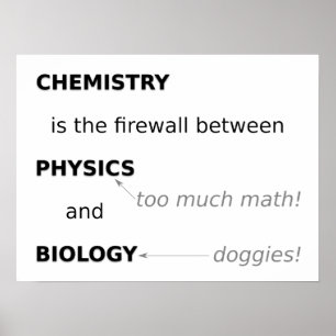 Chemistry Poster