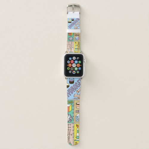 Chemistry Science Banners set Color Hand Drawn vi Apple Watch Band