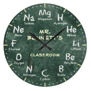N /A Wall Clock Science Art Physics Elements and Symbols Wall Clock Math Equations Wall Decor Silent Wall Clock Laboratory Sign Physicist Gift for Any Room in Home School Caravan Garage