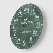Chemistry Science Chalkboard Personalizable Clock (Angle)