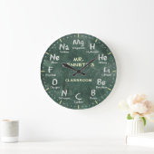 Chemistry Science Chalkboard Personalizable Clock (Home)