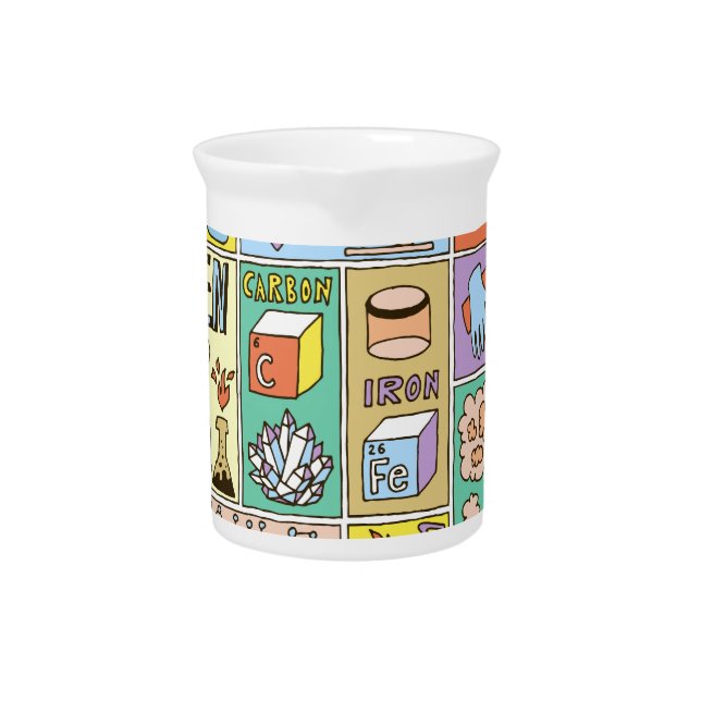 Chemistry Science Vintage Illustration Set Beverage Pitcher (Front)
