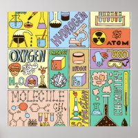 Chemistry Science Vintage Illustration Set