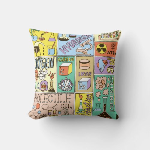 Chemistry Science Vintage Illustration Set Throw Pillow