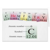 Chemistry Spelled with elements (Front Horizontal)