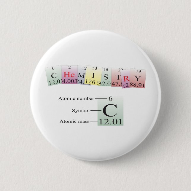 Chemistry Spelled with elements Button (Front)