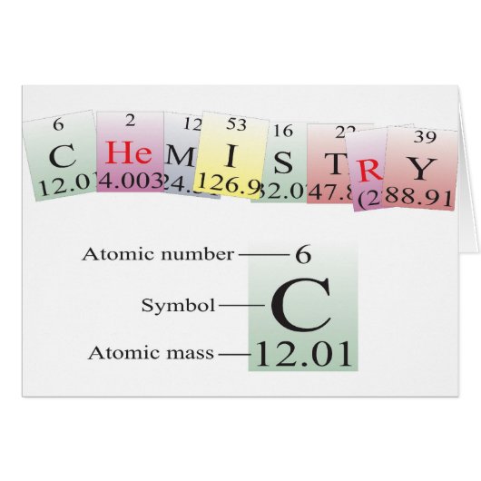 Chemistry Spelled with elements Cards (Front Horizontal)