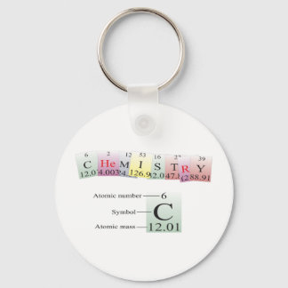 Chemistry Spelled with elements Keychain