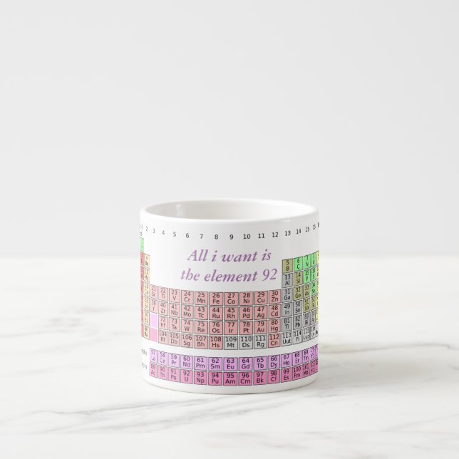 Chemistry Teacher Periodic Table All I Want is U Espresso Cup (Front)