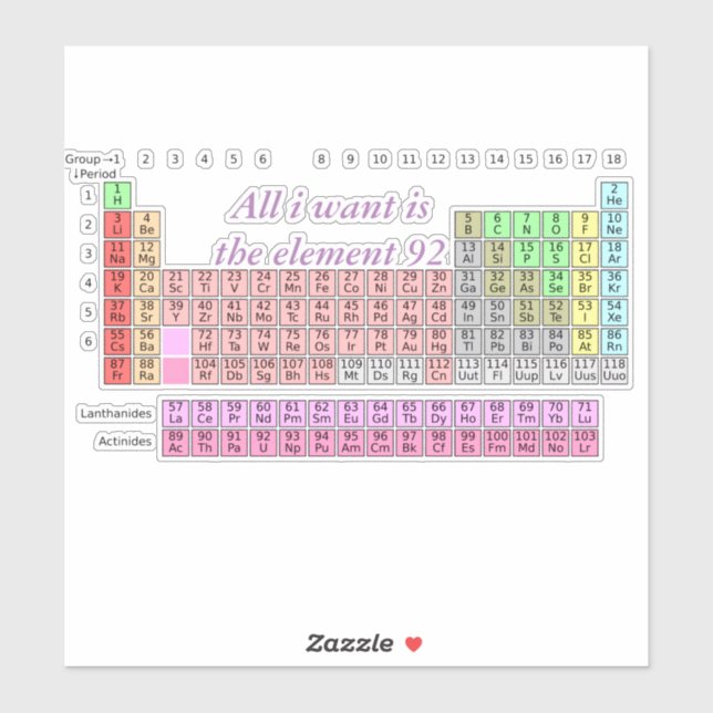 Chemistry Teacher - Periodic Table Science Teacher Sticker (Sheet)