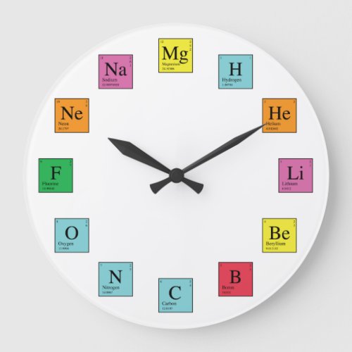 Chemistry Time Large Clock