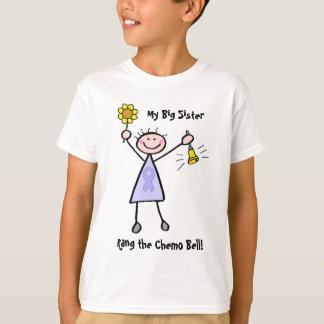 Chemo Bell - Stomach Cancer Woman T-Shirt