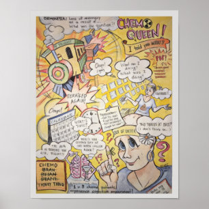 Chemo Brain Poster