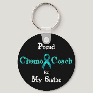 Chemo Coach - Ovarian Cancer Teal Ribbon Keychain