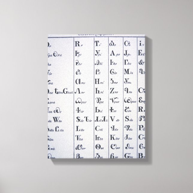 Cherokee Alphabet, developed in 1821 (print) Canvas Print (Front)