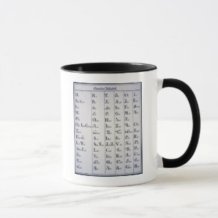 Cherokee Alphabet, developed in 1821 (print) Mug