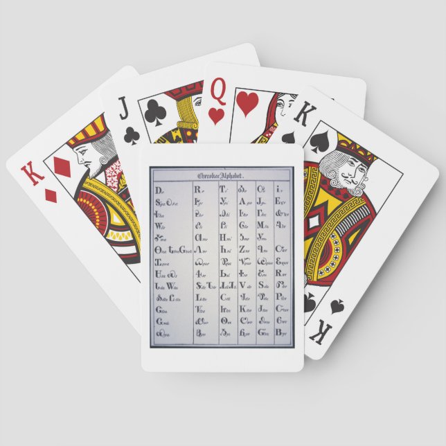 Cherokee Alphabet, developed in 1821 (print) Poker Cards (Back)