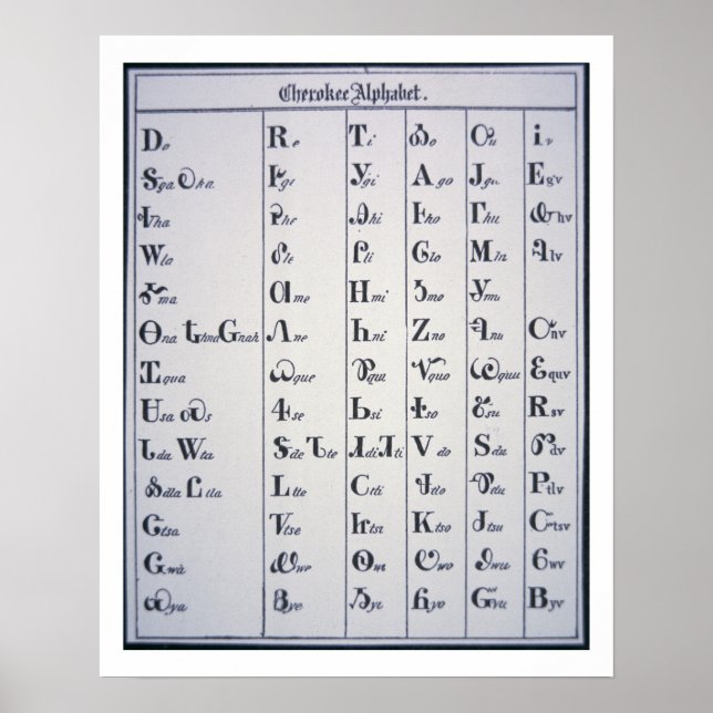 Cherokee Alphabet, developed in 1821 (print) Poster (Front)