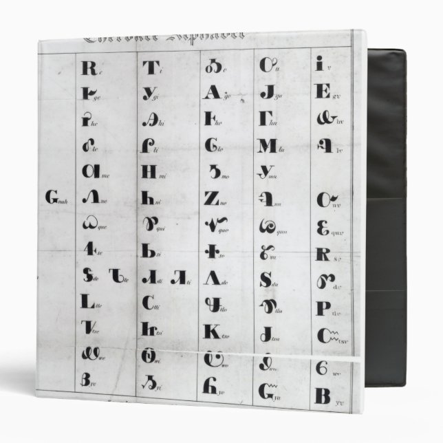 Cherokee Alphabet, Pendelton's 'Lithography' 3 Ring Binder (Front/Inside)