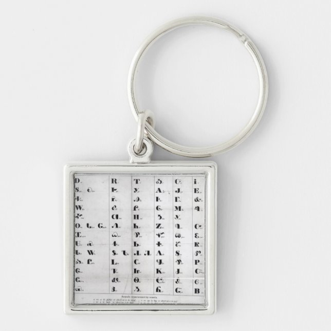 Cherokee Alphabet, Pendelton's 'Lithography' Keychain (Front)