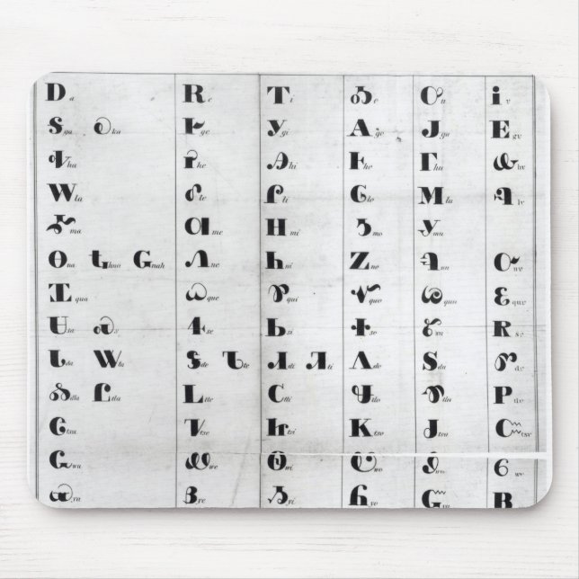 Cherokee Alphabet, Pendelton's 'Lithography' Mouse Pad (Front)