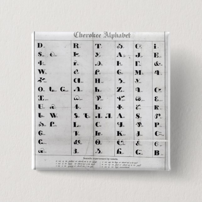 Cherokee Alphabet, Pendelton's 'Lithography' Pinback Button (Front)