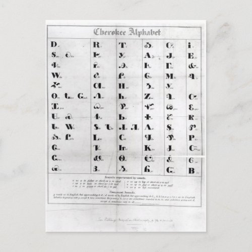 Cherokee Alphabet Pendeltons Lithography Postcard