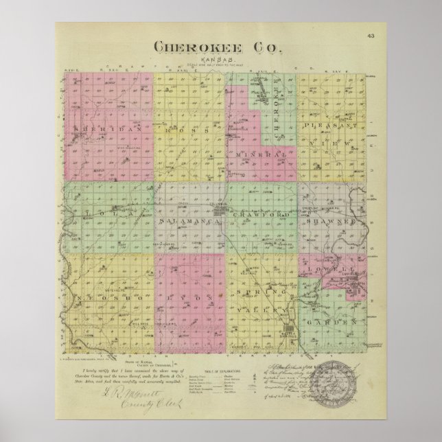 Cherokee County, Kansas Poster (Front)