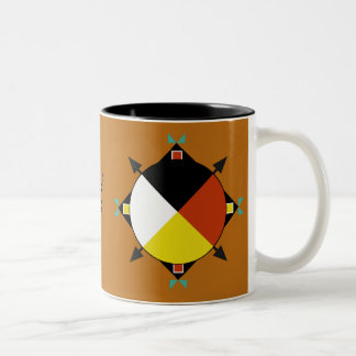 Cherokee Four Directions Mug