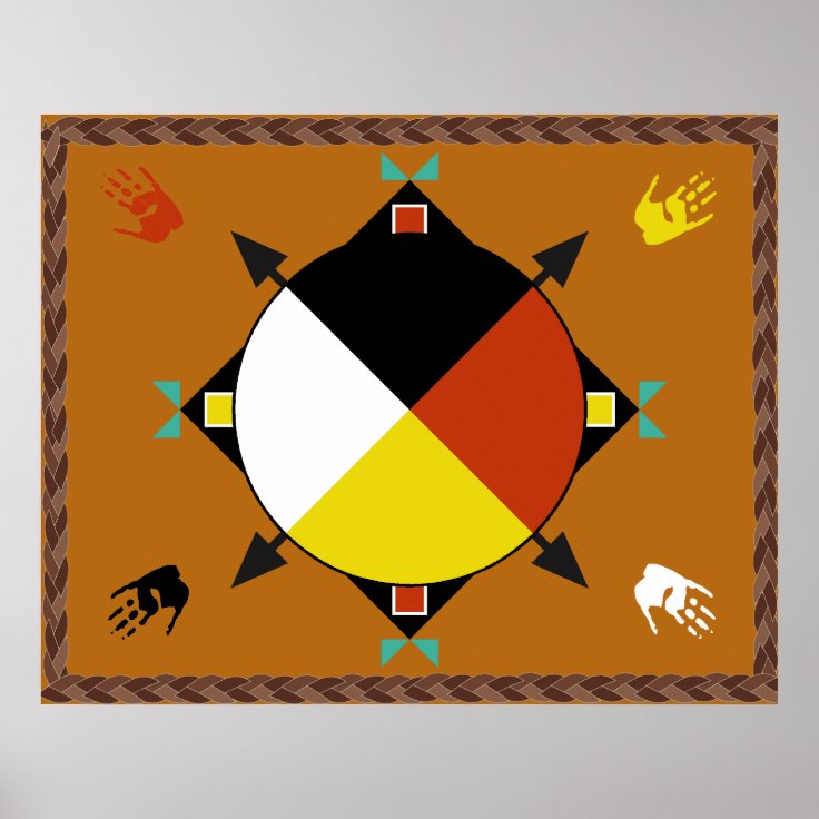 Cherokee Four Directions Poster Zazzle