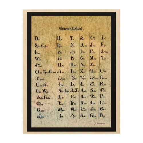 Cherokee Indian Alphabet Wood Wall Art