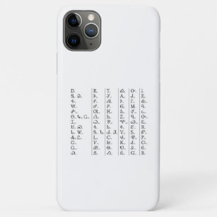 Cherokee Syllabary Customize iPhone 11 Pro Max Case