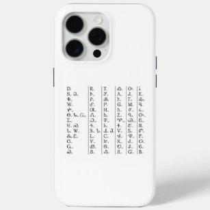 Cherokee Syllabary Customize iPhone 15 Pro Max Case