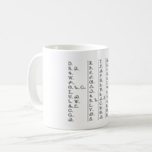 Cherokee Syllabary Customize Coffee Mug