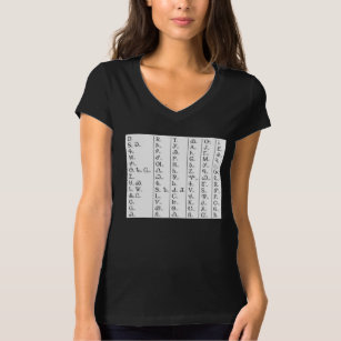 Inspired by a t-shirt the team is selling in Cherokee Syllabary