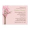Cherry Blossom Bridal Shower Invitation